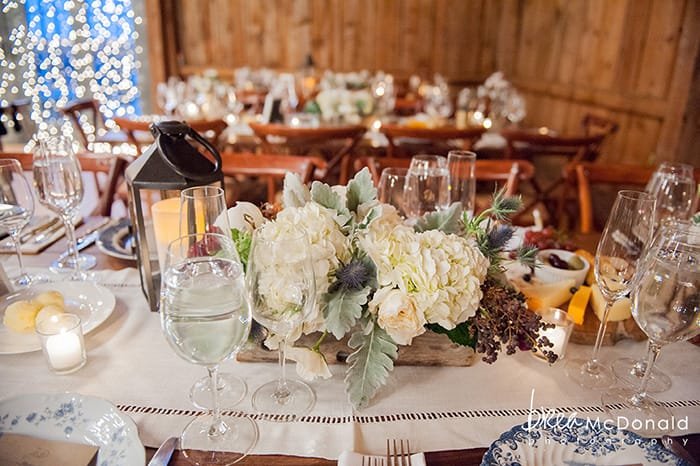 Posts Rustic Weddings